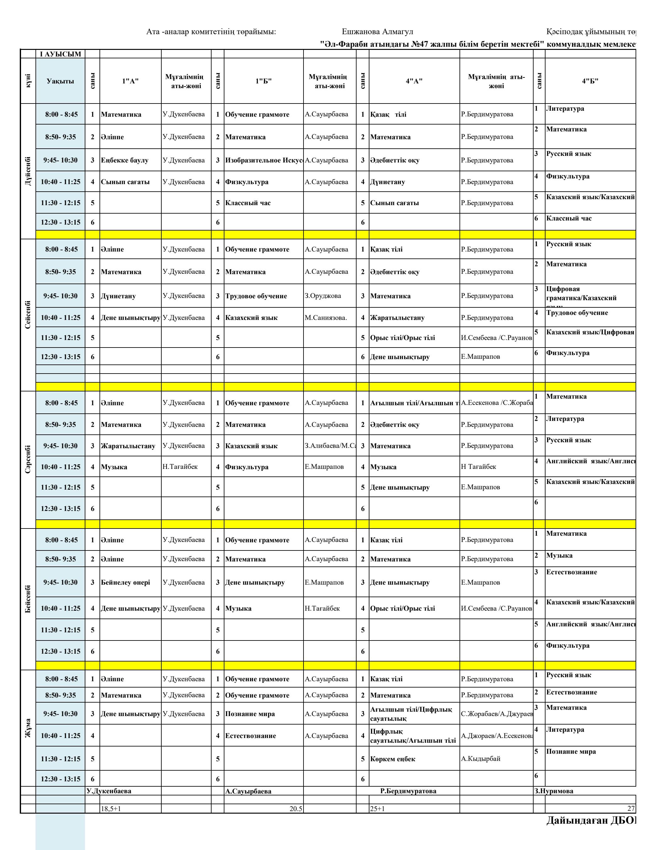 2024-2025 сабақ кестесі 1-4 сынып